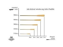 wiosla-szalupowe-dulki-john-paddle-2-szt-195-cm
