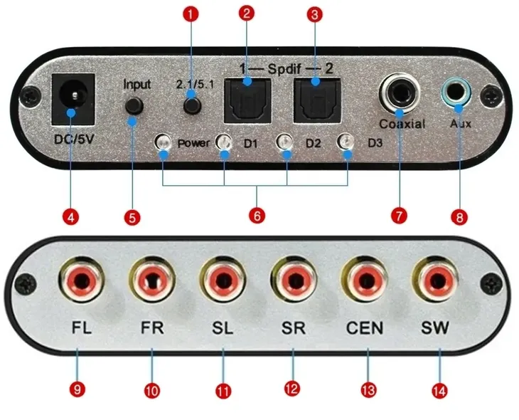 dekoder-optyczny-toslink-spdif-5-1-analog-ac3-dts-waga-z-opakowaniem-0-2-kg