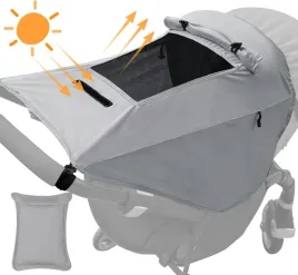 daszek-przeciwsloneczny-do-wozka-markiza-oslona-anty-uv-wodoodporna-ochrona
