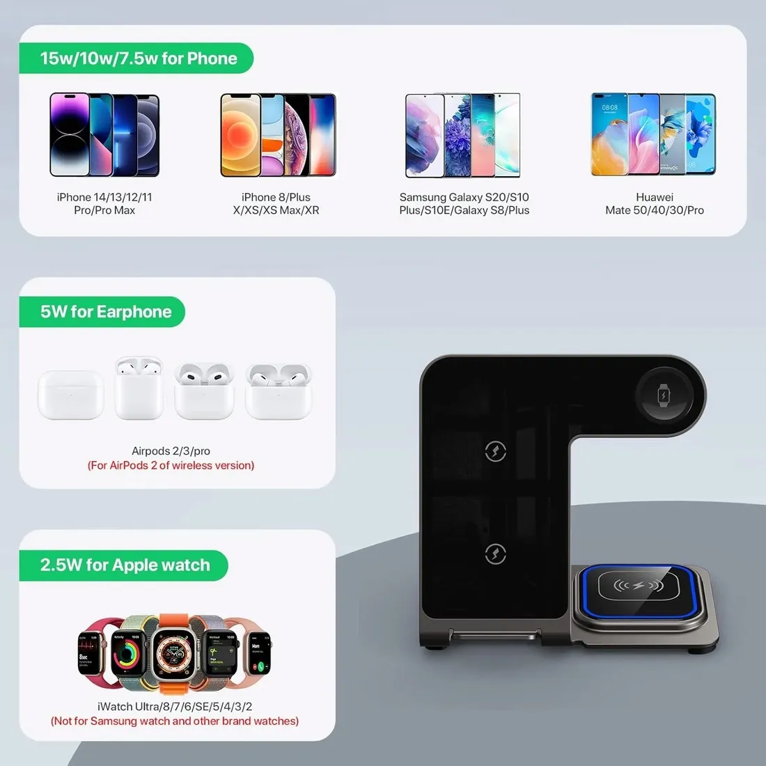 bezprzewodowa-ladowarka-indukcyjna-3w1-do-apple-iphone-airpods-apple-watch-stan-powystawowy