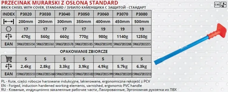 juco-przecinak-450mm-p3070-waga-narzedzia-1-14-kg