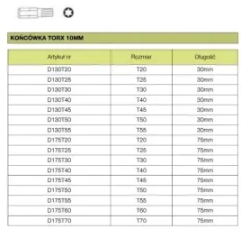 jonnesway-koncowka-torx-t25-x-30mm-6-kat-10mm