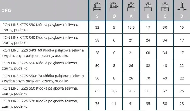 klodka-zeliwna-gerda-50mm-grkzp50-waga-z-opakowaniem-0-6-kg