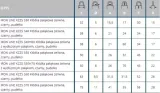 klodka-zeliwna-gerda-30mm-grkzp30-waga-z-opakowaniem-0-1-kg