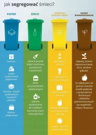 worki-na-smieci-do-szkla-paclan-worki-na-smieci-do-segregacji-60l-20-szt