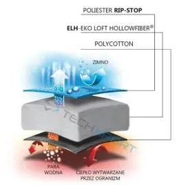 cieply-spiwor-fjord-nansen-stavanger-xl-do-22st-black-friday