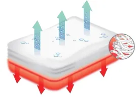 spiwor-mumia-turystyczny-lekki-cieply-koldra-pokrowiec-210x75-cm