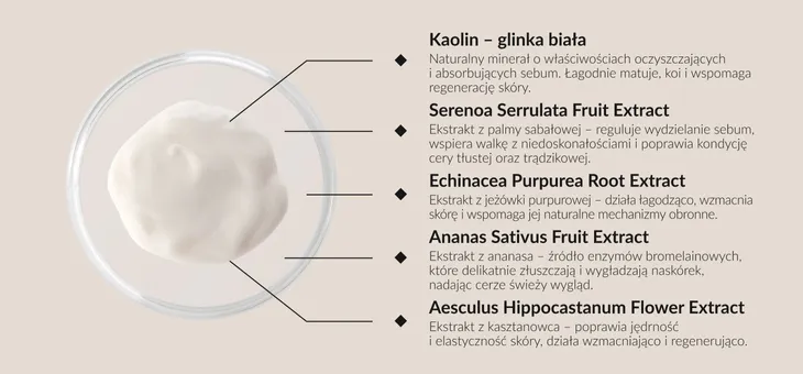 syis-maska-kremowa-normalizujaca-250-ml-typ-skory-mieszana