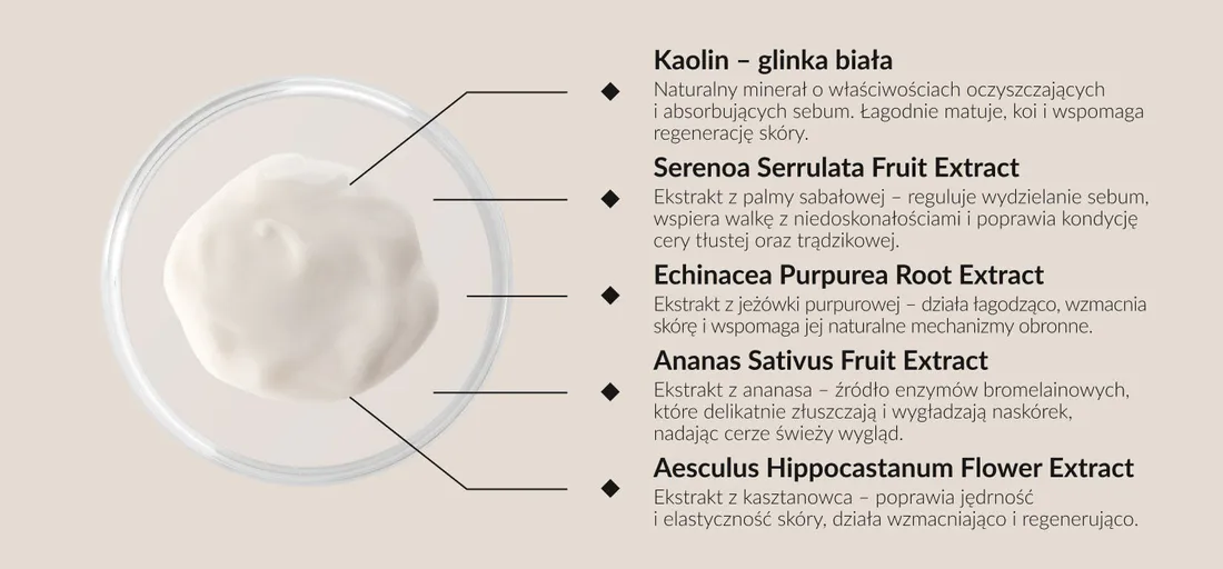 syis-maska-kremowa-normalizujaca-250-ml