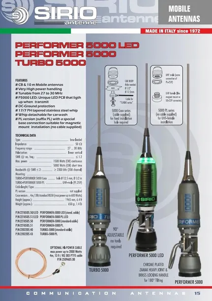 antena-cb-sirio-performer-5000pl-196cm-stan-nowy-marka-sirio