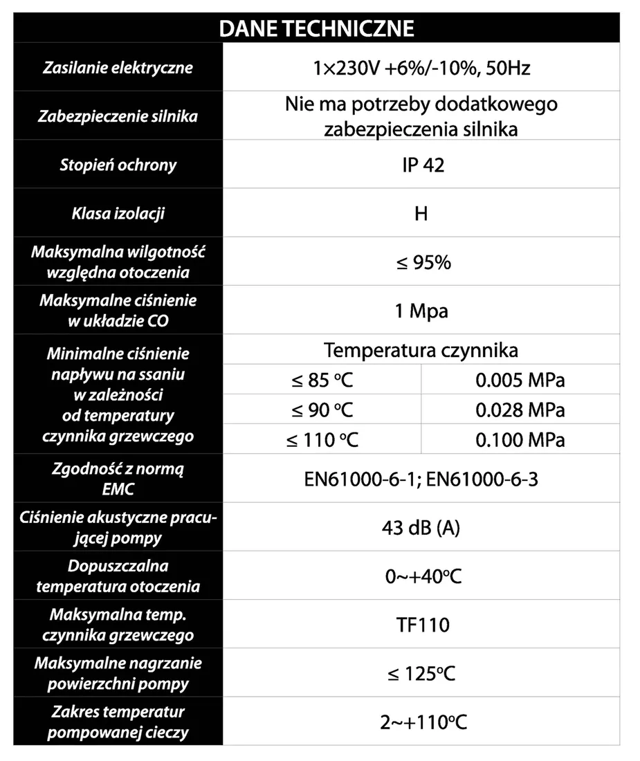pompa-obiegowa-elektroniczna-co-magi-2-25-60-180