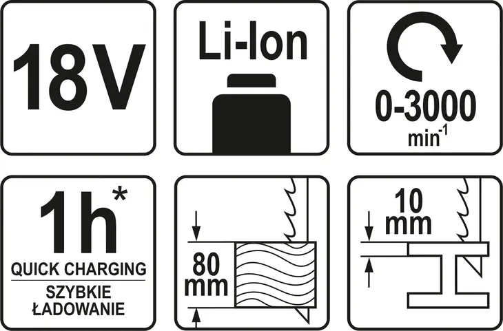 pila-szablasta-18v-bez-akumulatora-seria-system-18v