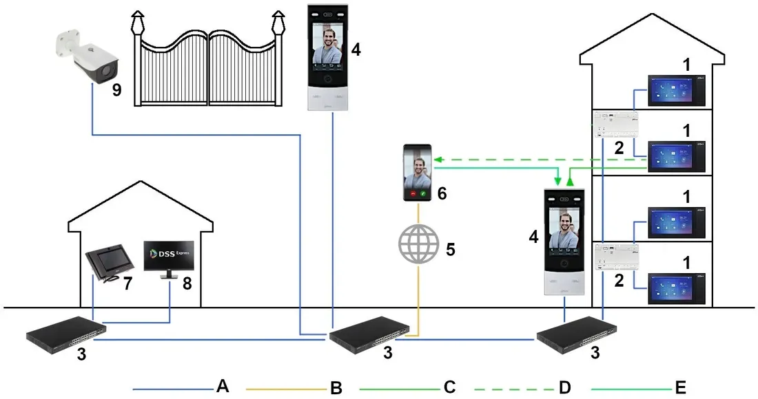 panel-wewnetrzny-ip-vth2421fb-p-dahua