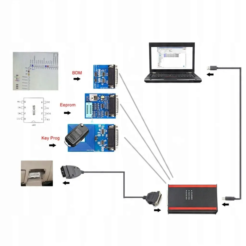 iprog-pro-v87-programator-ecu-wielofunkcyjne