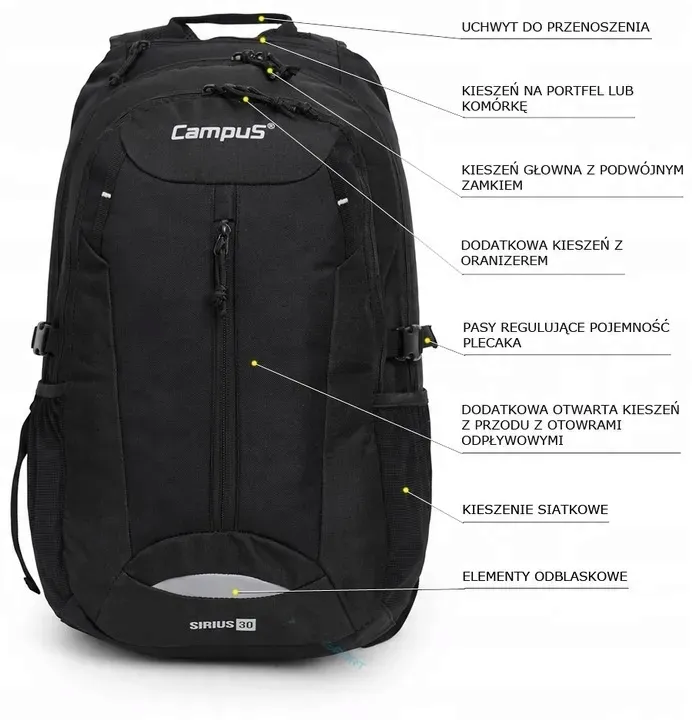 markowy-plecak-turstyczny-campus-sirius-30l