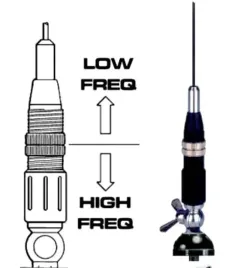 antena-cb-sirio-mini-snake-27-black-montazowa-65cm-strojona-pierscieniami