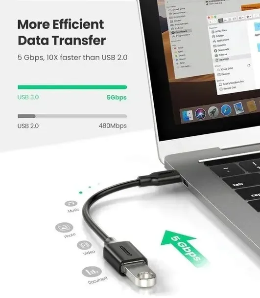2-x-adapter-usb-c-3-0-ugreen-otg-certyfikat-ce-marka-ugreen