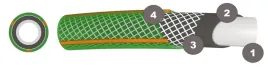 waz-ogrodowy-1-2-mocny-wytrzymaly-50m-do-podlewania-ogrodu