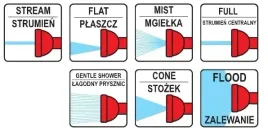 zraszacz-pistoletowy-7-funkcji-pistolet-ogrodowy