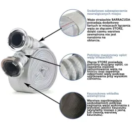 waz-strazacki-do-nawadniania-deszczowni-pompy-wody-storz-3-cale-75mm-30m-w