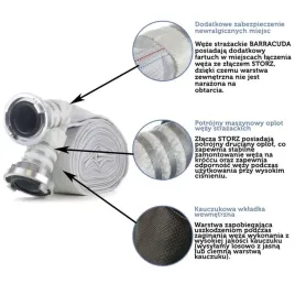 waz-strazacki-do-nawadniania-deszczowni-pompy-wody-storz-3-cale-75mm-20m-w