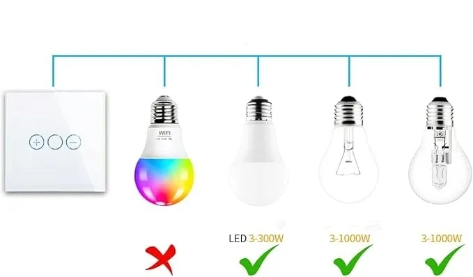 przelacznik-cnbingo-smart-switch-wifi-sciemniacz-inteligentny-8796