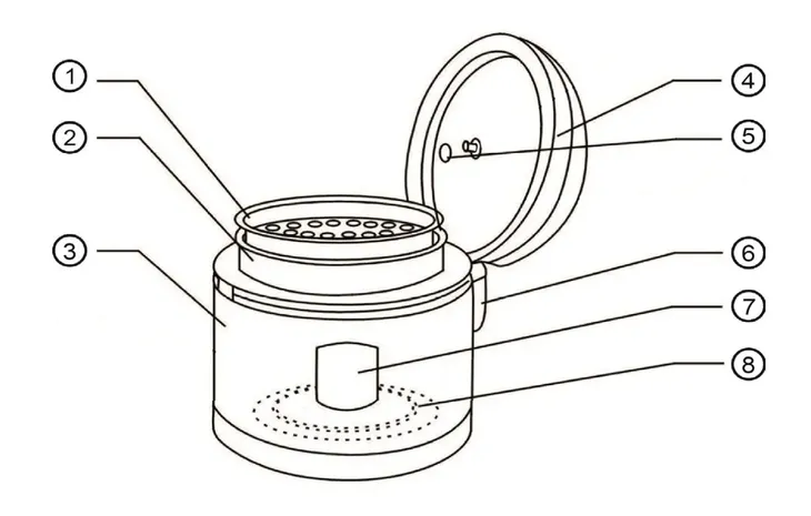 multicooker-maestro-mr-795-26-programow-wysokosc-produktu-27-8-cm