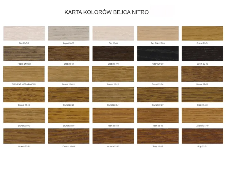 bejca-nitro-do-drewna-sopur-2l-braz-22-40-wydajnosc-15-m-l