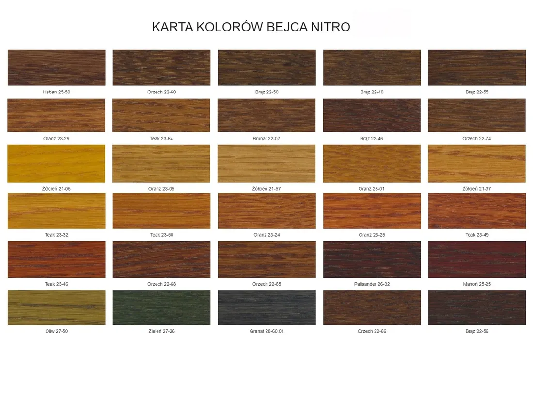 bejca-nitro-do-drewna-sopur-2l-braz-22-40-stan-nowy