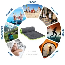 recznik-z-mikrofibry-szybkoschnacy-na-basen-sportowy-plazowy-60-x-145