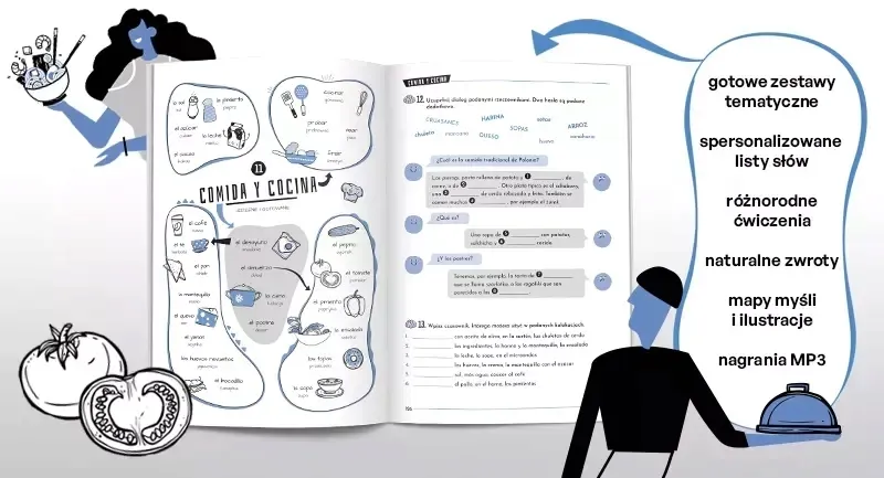 hiszpanski-slowo-do-slowa-a1-stan-nowy