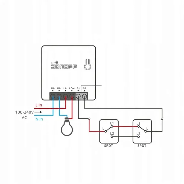 inteligentny-przelacznik-zbmini-zigbee-3-0-kod-producenta-325724238