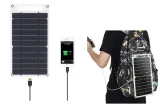 ladowarka-sloneczna-do-telefonu-panel-solarny-35w-usb