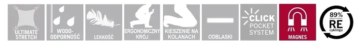 spodnie-mascot-customized-kamienna-szarosc-82c-48-kod-producenta-22279-605-89