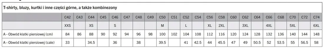 kurtka-robocza-softshell-mascot-accelerate-czarny-l