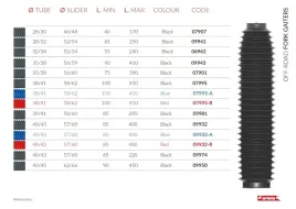 ariete-gumy-teleskopow-na-lage-38-41mm-i-golen-58-62mm-dlugosc-100mm-410mm