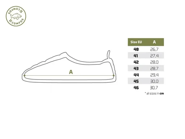 -delphin-comfos-46-stan-nowy-rodzaj-pozostale