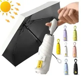 mala-parasolka-przeciwdeszczowa-przeciwsloneczna-filtr-upf50-skladana-mini