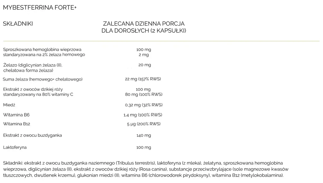 ferrina-forte-60-kapsulek-mybestpharm