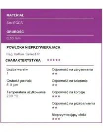 patisse-keksowka-zapinana-30cm-profi
