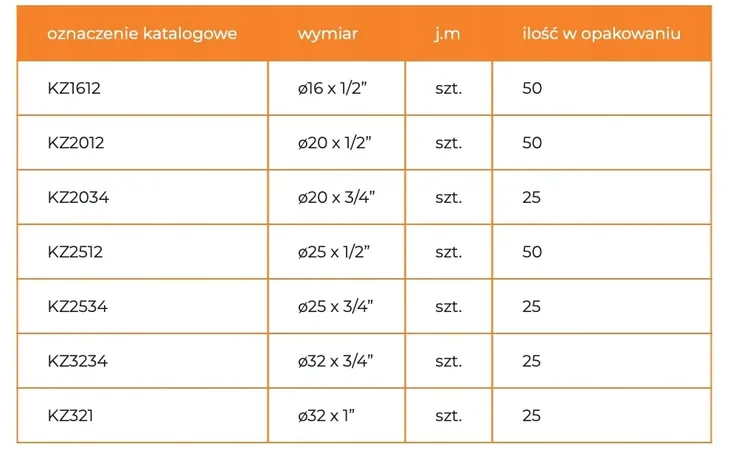 pp-kolano-gw-20-x-1-2-srednica-20-mm