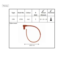 ngk-fajka-na-swiece-gumowa-katowa-nr-8736-90-przewod-50-cmm-kolor-czerw