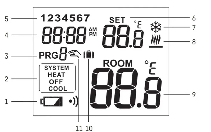 termostat-p5607-rodzaj-termostat-marka-emos