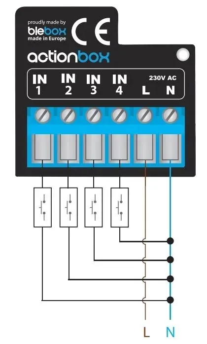 gniazdko-blebox-remote-wifi