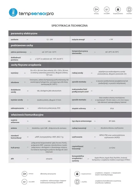 czujnik-temperatury-blebox-tempsensor-pro-komunikacja-wifi