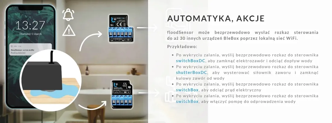floodsensor-czujnik-zalania-blebox