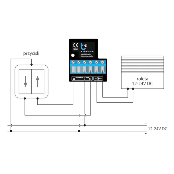 sterownik-blebox-shutterbox-dc-5900168580107-stan-nowy-marka-blebox