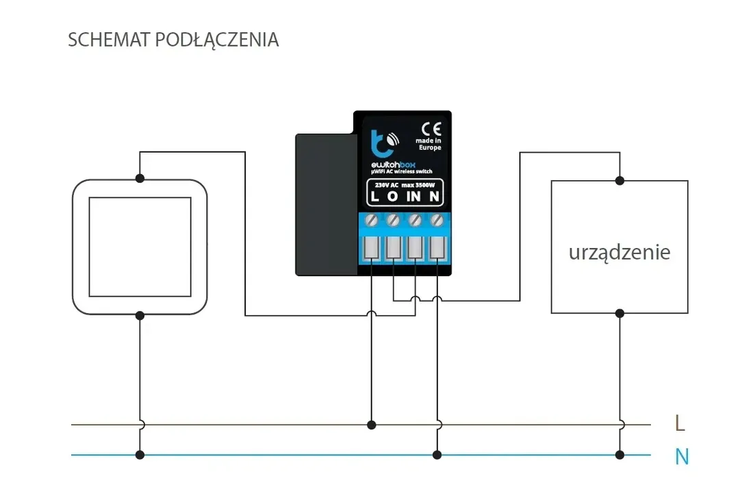 sterownik-blebox-switchbox-230v