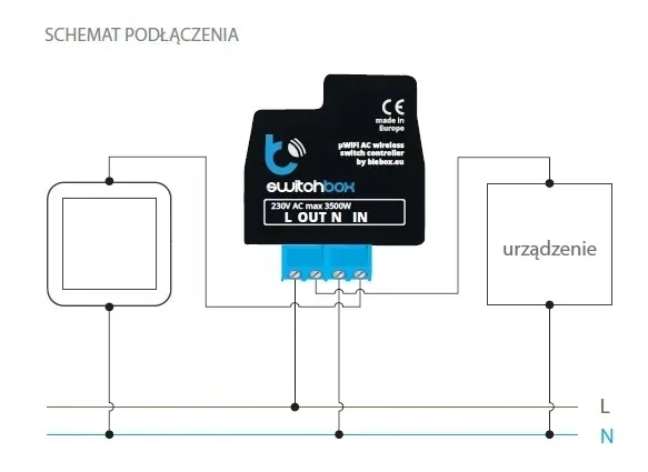 sterownik-blebox-switchbox-230v-rodzaj-sterownik-zasilanie-sieciowe