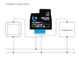 sterownik-blebox-switchbox-230v-rodzaj-sterownik-zasilanie-sieciowe